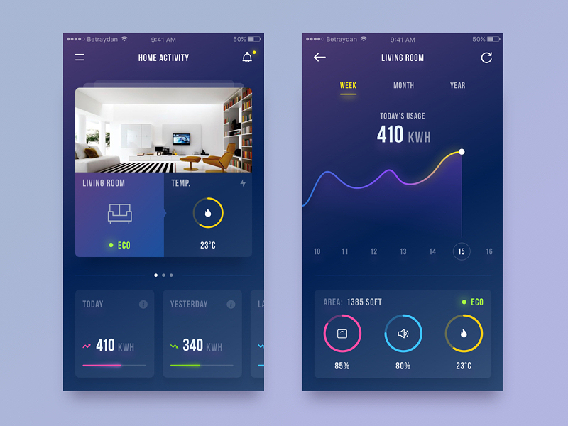 Smart home app user interface design