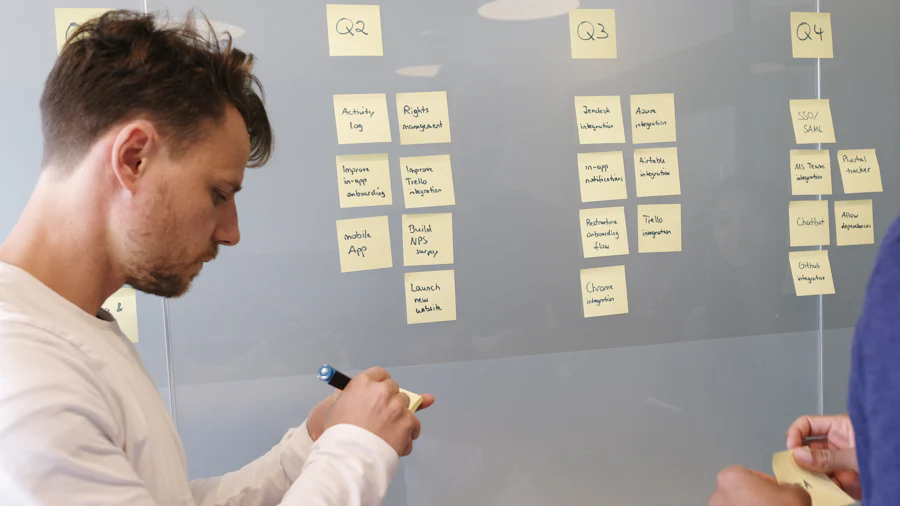 A project roadmap board divided into quarters with sticky notes, one reading launch new website