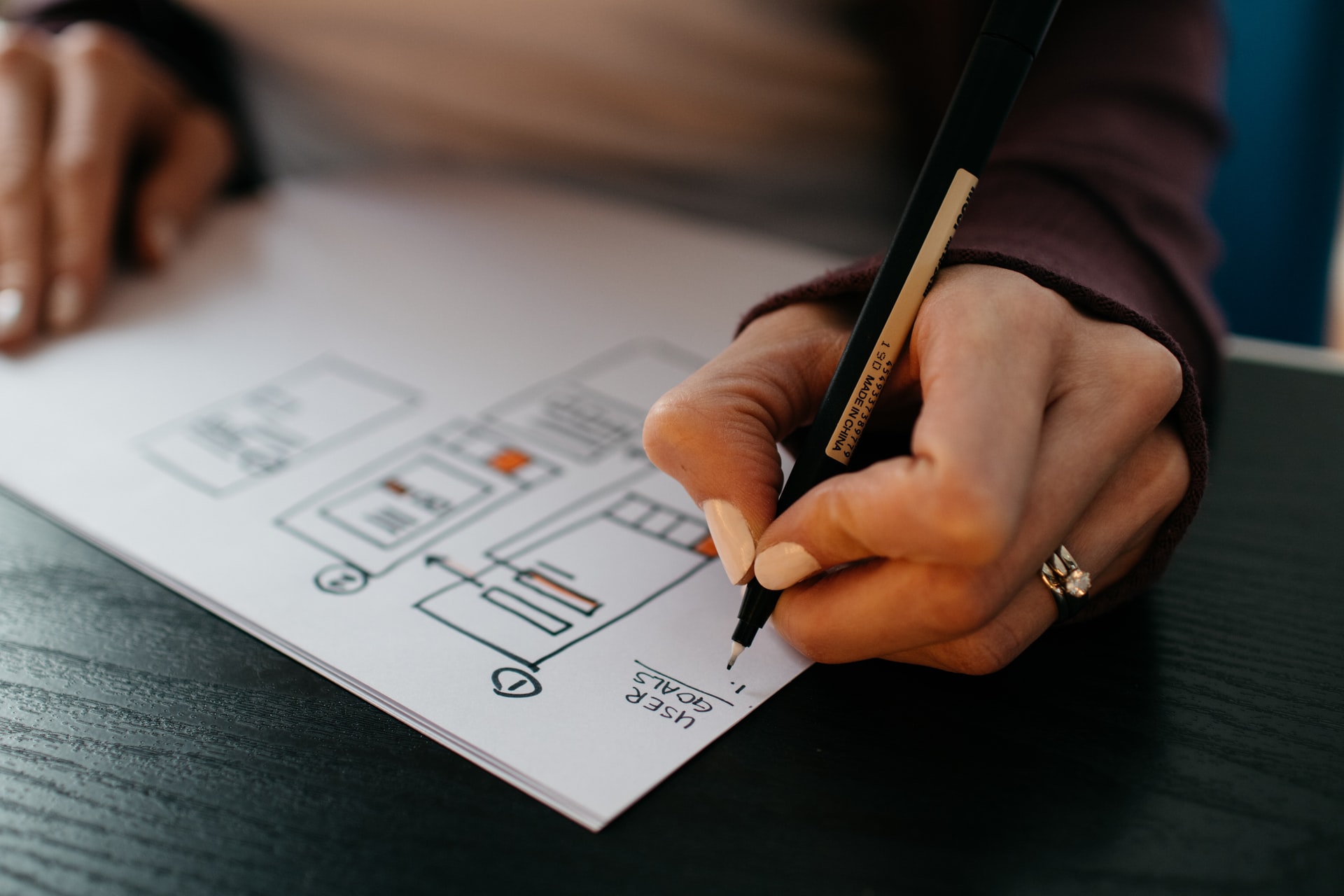 Why role of discovery when planning your website is important.